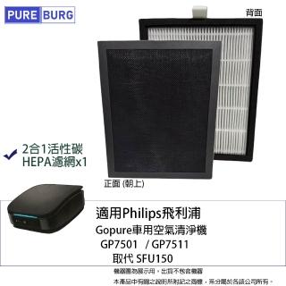 【PUREBURG】適用於Philips飛利浦GP7501 GP7511車用空氣清淨機2合1 除臭活性碳HEPA濾網濾芯可取代SFU150