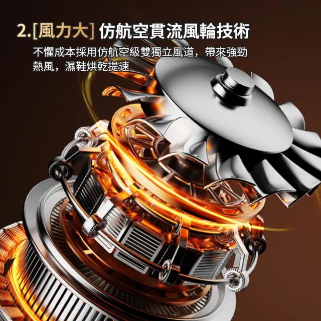 【YOLU】智能恆溫烘鞋機 四管可伸縮烘鞋器 可定時乾鞋機 鞋子除濕機 暖襪子鞋子烘乾機 數顯鞋襪速乾機