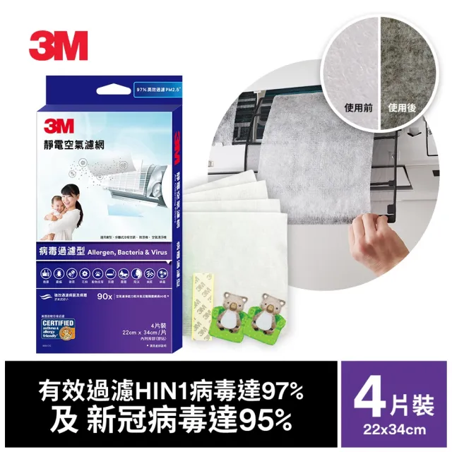 【3M】專業級靜電空氣濾網/冷氣濾網-病毒過濾型 9809-CTC(4片裝-適用空調/清淨機/除濕機)