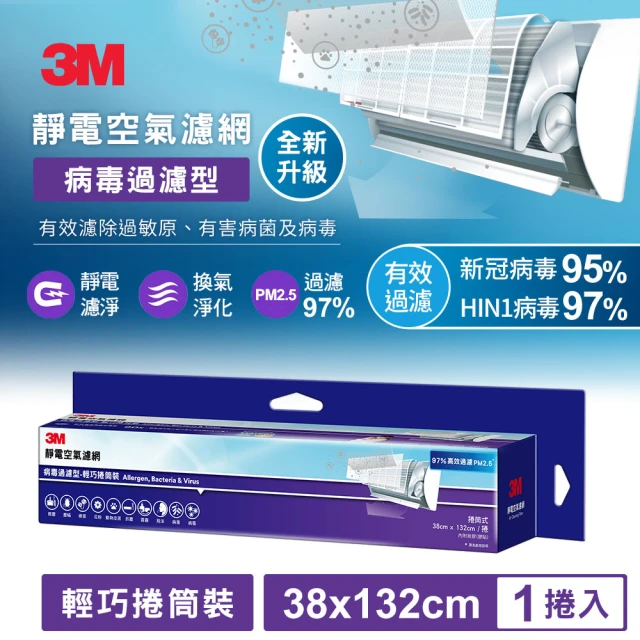 3m濾網