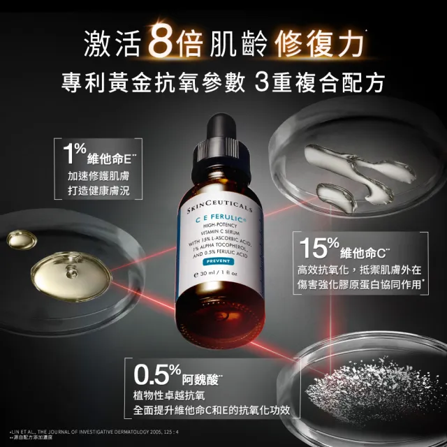 【Skin Ceuticals 修麗可】抗氧化權威★超濃度CE緊緻修護抗氧化精華 30ml禮盒組(抗老透亮)