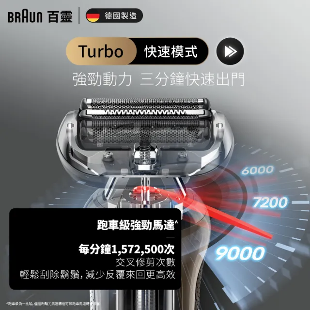 【德國百靈BRAUN】7系列PRO 智能靈動電動刮鬍刀/電鬍刀-附鬢角刀 德國製造(72-C1500s)