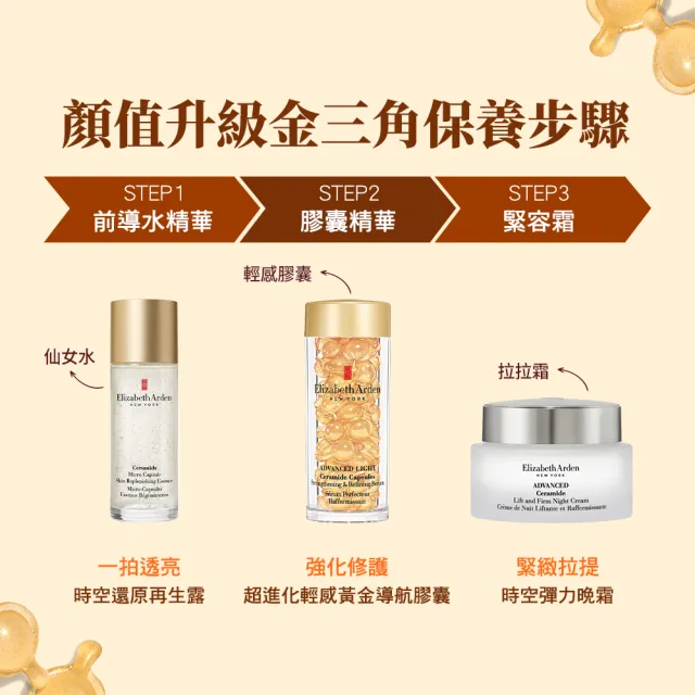 【伊麗莎白雅頓】官方直營 超進化輕感黃金導航膠囊 60顆(修護/精華/清爽版黃金膠囊)