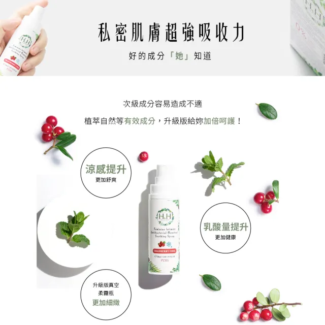 【HH 草本新淨界】私密經期抗菌舒緩噴霧PLUS30ml(私密噴霧 升級涼感 乳酸加倍 私密香水)