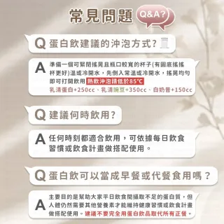 【愛Phone】BODY GOALS『乳清蛋白/豌豆蛋白』(高蛋白/多效乳清蛋白飲/豌豆蛋白飲/蛋白飲)