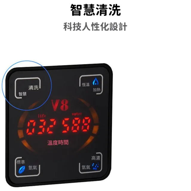 【YIZ藝匠】2L富氫水機 日本水素水杯 養生壺V8(恒溫加熱 智能清洗 雙模式製氫 微電解水 台灣現貨)