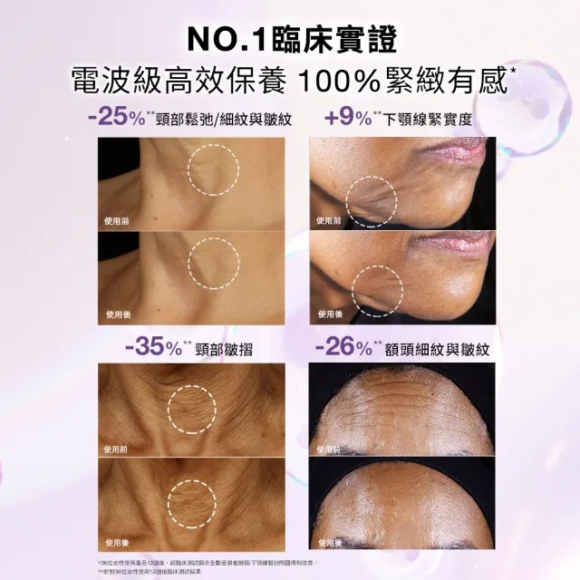 【CLINIQUE 倩碧】天才激光超緊緻拉提修護霜50ml(天才電波小V霜)