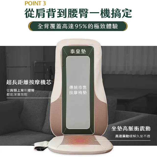 【3ZeBra 三隻斑馬】泰皇墊｜4D泰式按摩椅墊(按摩椅 按摩背墊 背部按摩 腰部按摩 畢業禮物 免運)