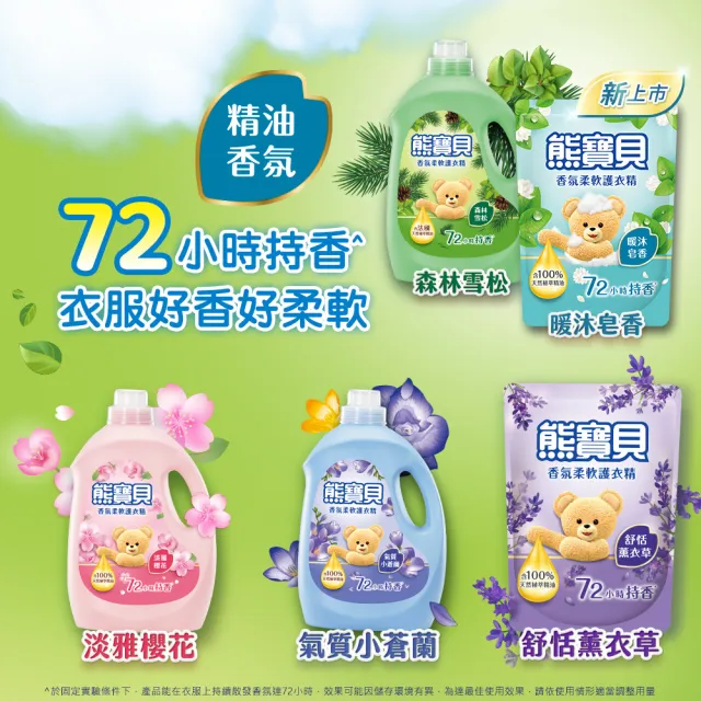 【熊寶貝】柔軟護衣精補充包 1.84L/1.75L 6入組 箱購(柔軟持香 溫和低敏 11款任選)