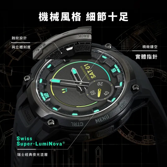 【GARMIN】INSTINCT Crossover AMOLED 實體指針GPS智慧錶 45mm