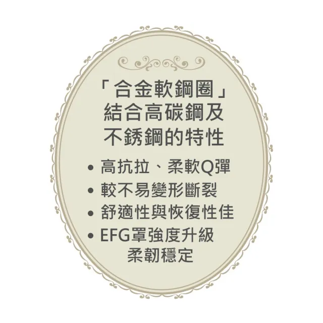 【Swear 思薇爾】買一送一2件組仲夏玫瑰系列B-G罩軟鋼圈蕾絲刺繡集中包覆女內衣(2款任選)