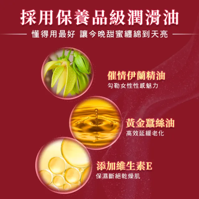 【dr.hold 黛后】愛如潮水隱形膠囊10入/盒x3入(私密保養/私密香氛/私密潤滑)
