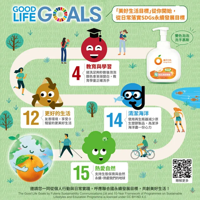 【橘子工坊】變色泡泡洗手慕斯(350mlx3入)