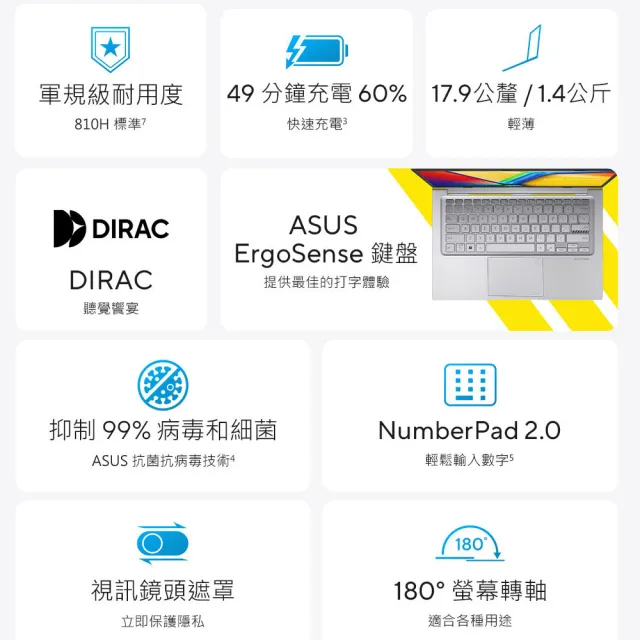 【ASUS】Office 2024組★14吋core 7輕薄16G筆電-蜜誘金(VivoBook X1404VA/core 7-150U/16G/1TB SSD/W11)