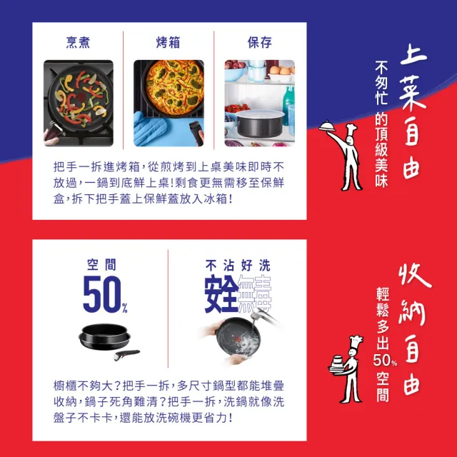 【Tefal 特福】法國製巧變精靈系列28CM不沾平底鍋-沉靜黑