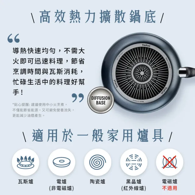 【Tefal 特福】法國製銀河系列28CM不沾鍋平底鍋