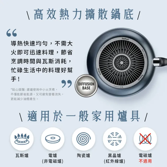 【Tefal 特福】法國製銀河系列30CM不沾鍋平底鍋