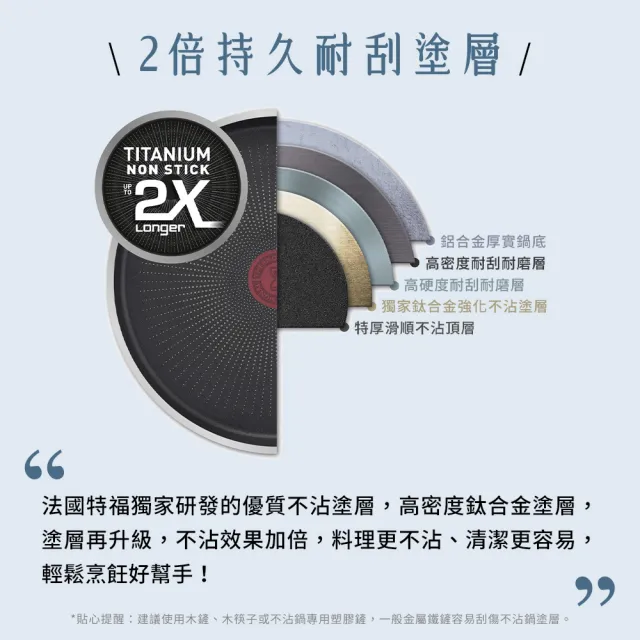 【Tefal 特福】法國製銀河系列32CM不沾鍋平底鍋