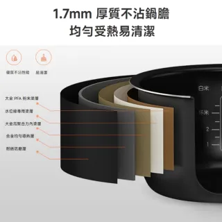 【小米】Xiaomi 米家電子鍋mini 1.6L 1-3人份(小米官方授權代理/一年保固/米家APP/DFB201CM)
