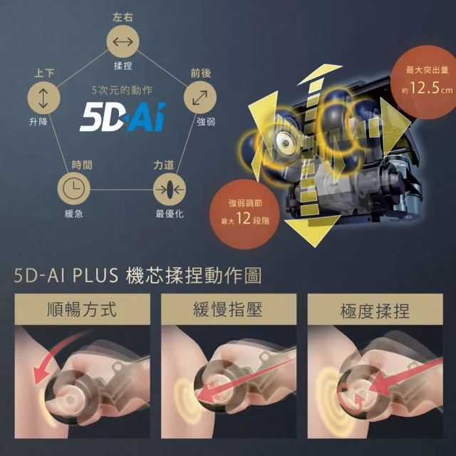 【JOHNSON 喬山】FUJIIRYOKI 日本製 Super AI 按摩椅｜富士醫療器 JP-4000 5D-Ai MECHA Plus母親節禮物