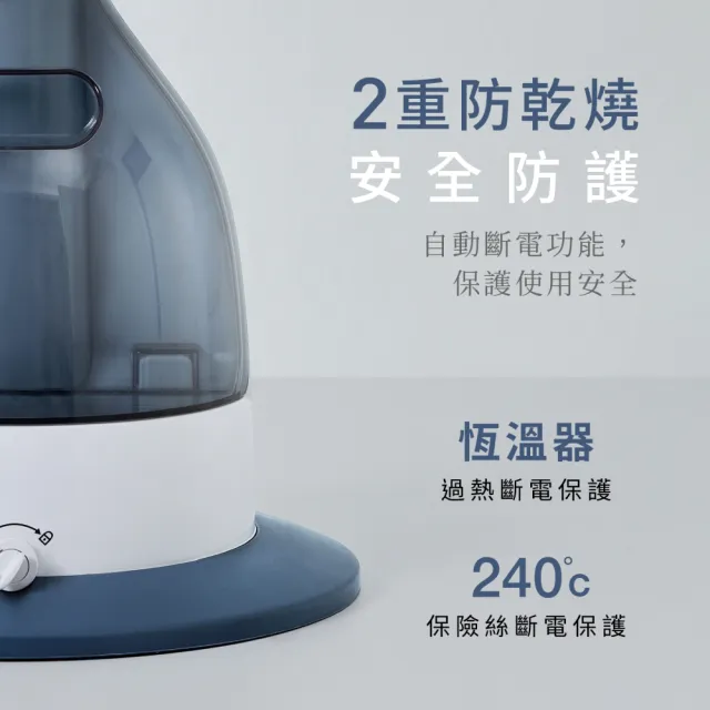 【HYD】二段式直立蒸氣掛燙機D-76(蒸氣熨斗/平燙電熨/衣物熨燙熨斗)