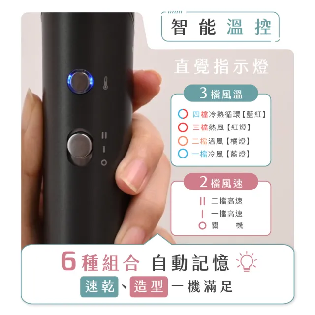 【KINYO】小旋風全球電壓無刷吹風機(可摺疊 附專屬收納袋 四億負離子 KH-9660)