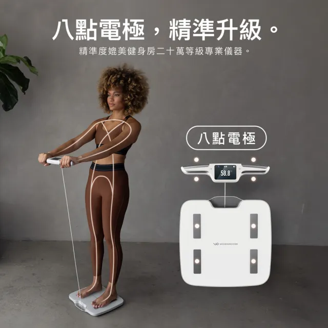Wonder Core】FitSpec 身體組成分析儀(Ai體脂計體重計八電極APP監測