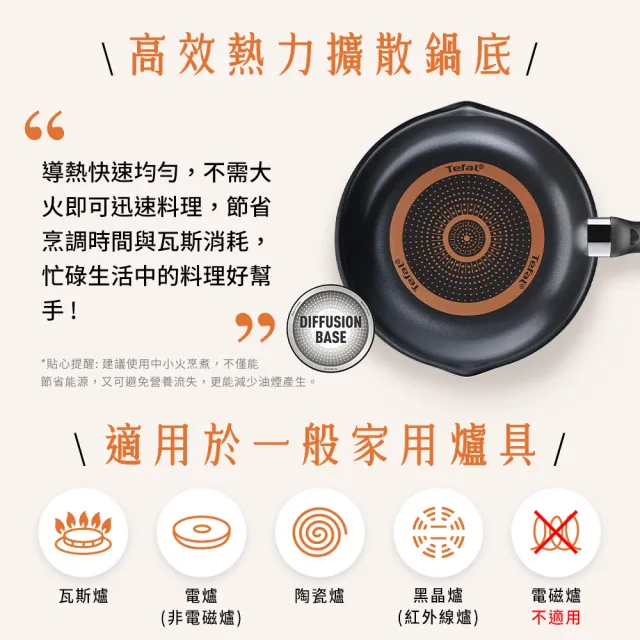 【Tefal 特福】璀璨系列28CM多用不沾鍋深平鍋/炒鍋型+玻璃蓋