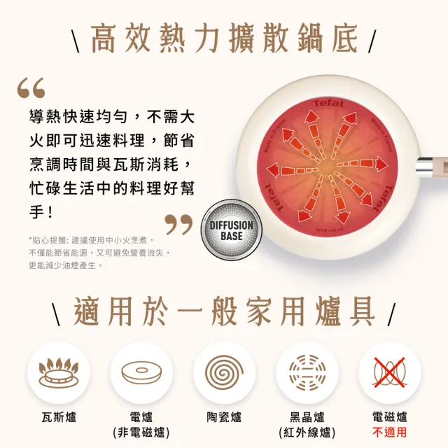 【Tefal 特福】法國製 香草牛奶系列28CM不沾鍋平底鍋+玻璃蓋