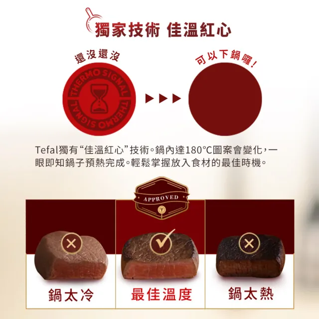 【Tefal 特福】法國製完美煮藝系列28CM不沾平底鍋+玻璃蓋(適用電磁爐)