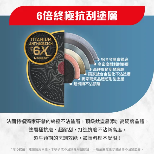 【Tefal 特福】法國製巧變精靈系列可拆式不沾鍋4件組-耀眼銅(IH爐可用鍋/電磁爐適用)