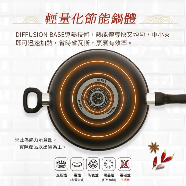【Tefal 特福】新經典系列32CM單柄不沾鍋炒鍋(加蓋)