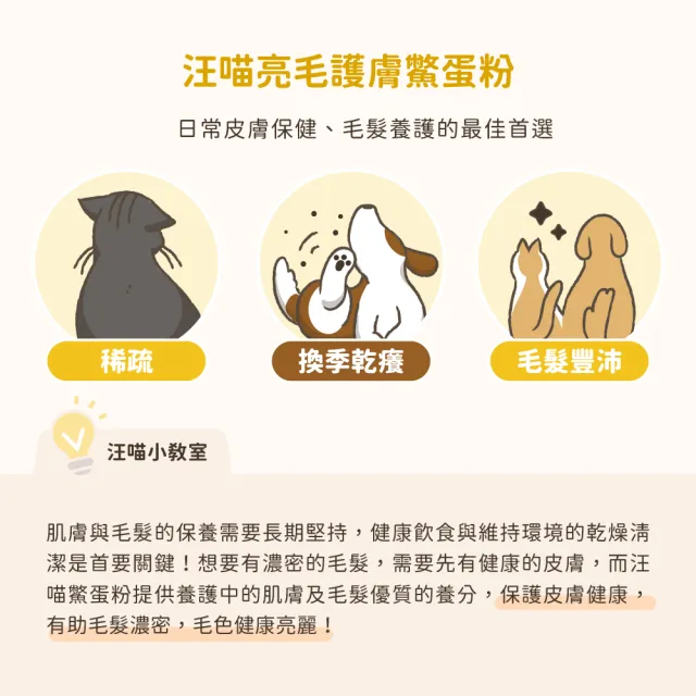 【汪喵星球】亮毛護膚鱉蛋粉 60g(犬貓保健)