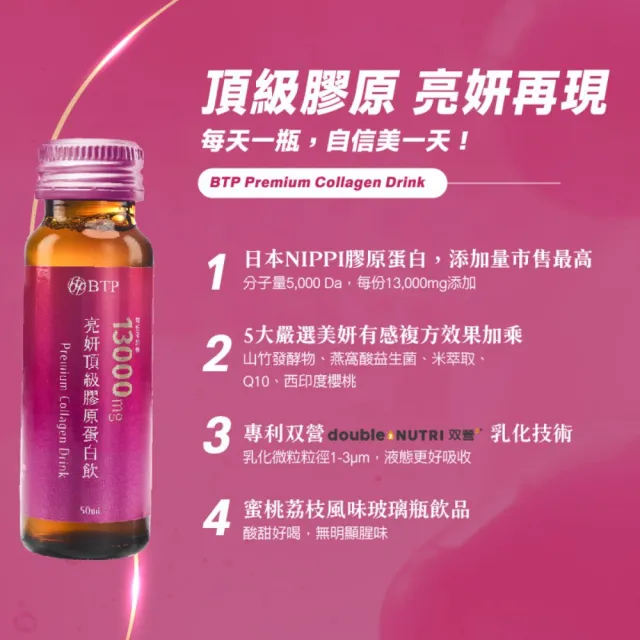 【BTP】亮妍頂級膠原蛋白飲 1盒(10入/盒-日本NIPPI膠原蛋白/燕窩酸/Q10/山竹發酵物/神經醯胺)