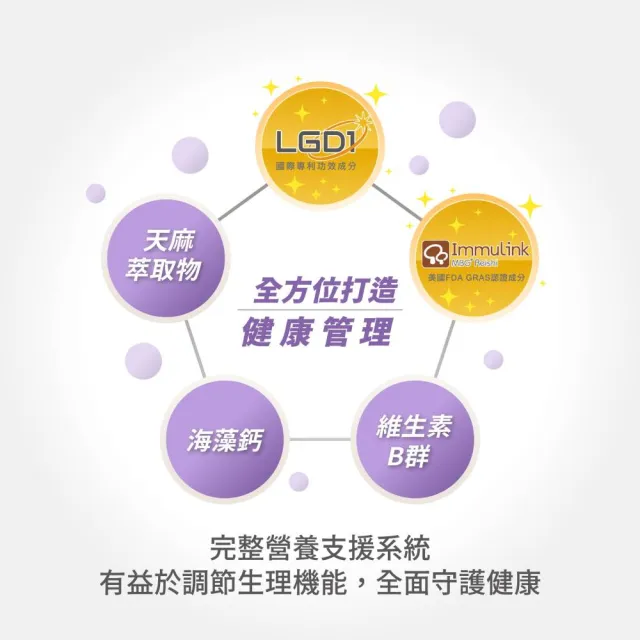 【Cerecom 思憶康】思憶康EX長智配方 守護認知黃金期x1盒(30包/盒)