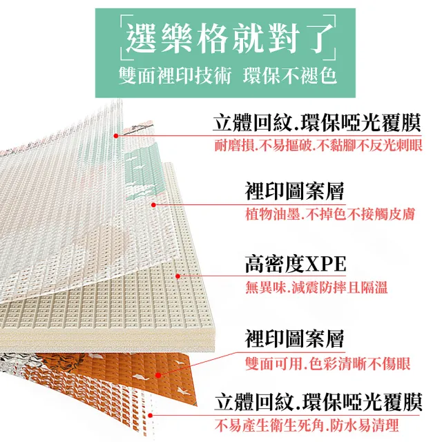 【LOG 樂格】XPE環保無毒爬行地墊 厚2cm -木紋款(爬行墊 素色地墊 無包邊120x120x2cm)
