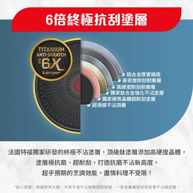 【Tefal 特福】法國製巧變精靈系列可拆式不沾鍋3鍋7件組-寶石紅(IH爐可用鍋/電磁爐適用)