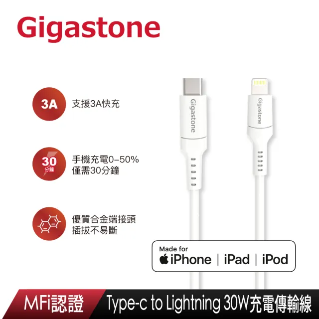 【Gigastone 立達國際】GaN 45W氮化鎵Type-C三孔快充充電器+C to Lightning MFi充電線(iPhone14蘋果充電頭)