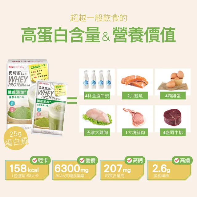 【聯華食品】KGCHECK乳清蛋白飲-抹茶拿鐵X3盒(18包)