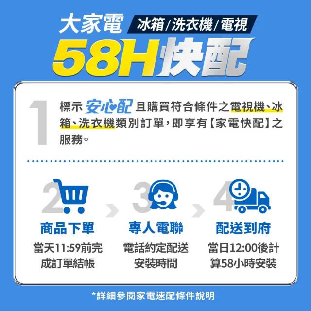 【Philips 飛利浦】58H快配★50型4K Google TV 智慧顯示器(50PUH7139)