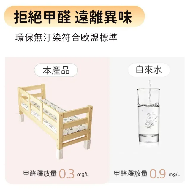 【CJY】實木拼接床 150*60cm 平板款(加寬床/床邊擴大/平接床/高度可調節39-50cm)