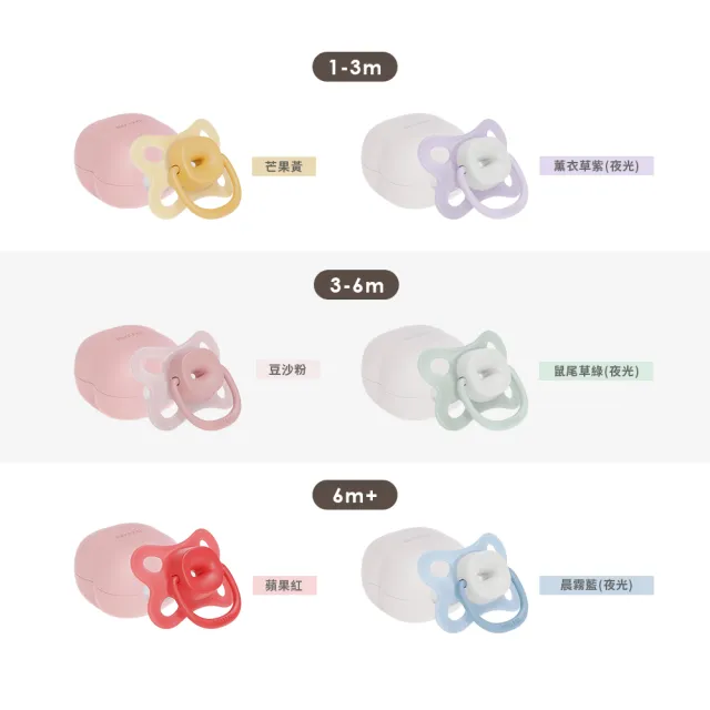 【MOYUUM】韓國 透氣式矽膠奶嘴收納盒組 蝴蝶款-4入組(多入優惠)