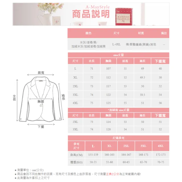 【Amay Style 艾美時尚】現貨 中大碼女裝 加絨 拼接仿羊羔毛休閒保暖鋪棉連帽外套。L-4XL
