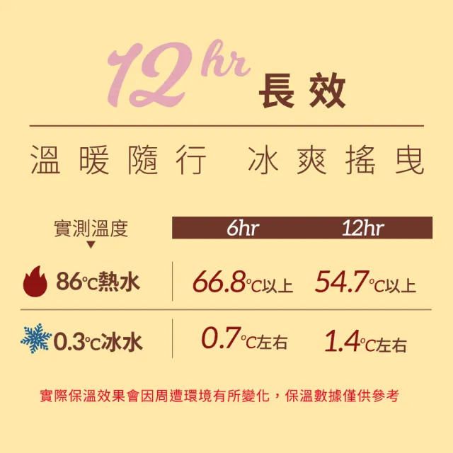 【HOUSUXI 舒希 官方直營】三麗鷗系列-鎖蓋保溫瓶-附吸管-600ml-A3(任選)