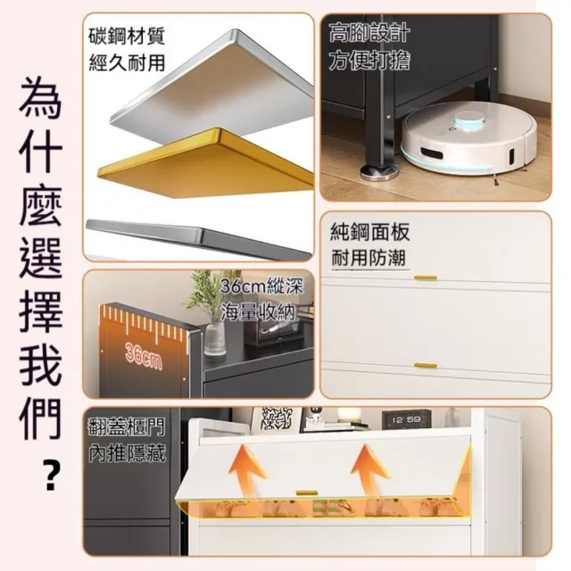 【銘利萊】鋼製新款鞋櫃 家用收納櫃 帶門落地鞋櫃 多層防塵鞋架(4門9層 特厚碳鋼門 90*36*144)