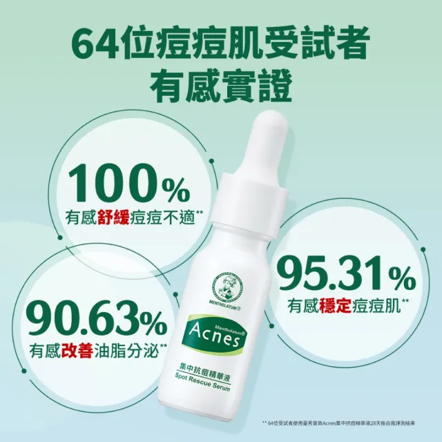 【曼秀雷敦】Acnes集中抗痘精華液 13mL(水楊酸 菸鹼醯胺 溫和煥膚 淡化痘印)