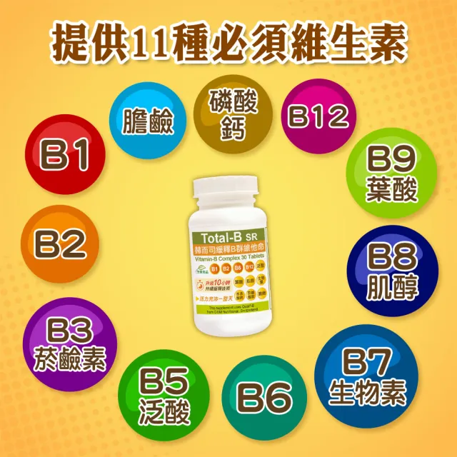 【赫而司】瑞士DSM多多B緩釋B群4罐(共120錠高單位全素食維他命高效防潮膜衣錠增強體力營養補給健康維持)