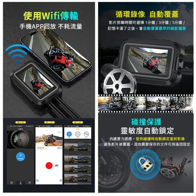 【Senho 森活科技】MR800S Wifi 雙鏡1080P 螢幕款 機車行車記錄器 行車紀錄器(升級保固18個月內附贈32G)