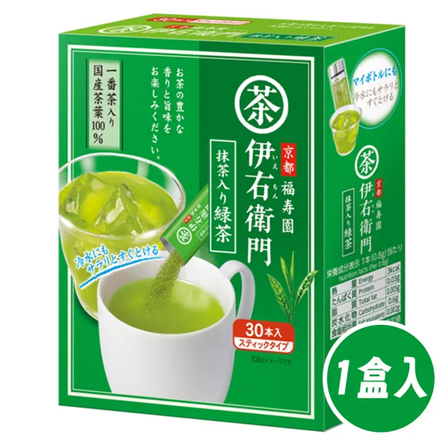 【2026】綠茶粉推薦｜10款高評價人氣品牌排行榜 | BALIMAN情報局