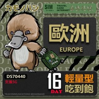 【platypus 鴨嘴獸】Travel Sim 歐洲16天 輕量型上網絡卡(歐洲上網絡卡 歐洲網絡卡 喫到飽網絡卡)
